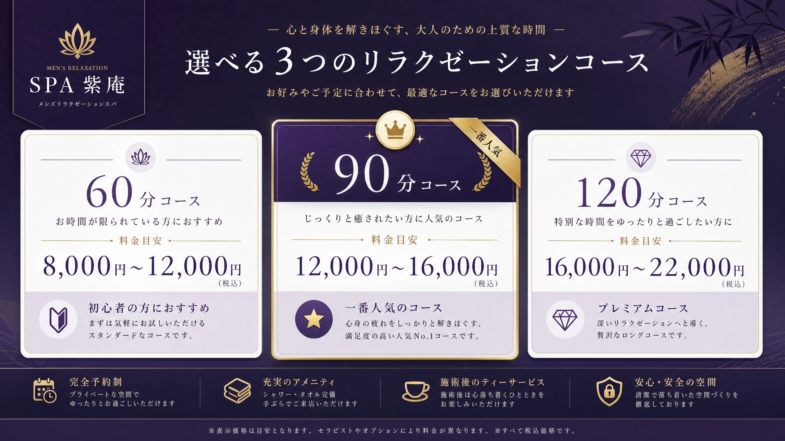 メンズエステ 料金コース比較